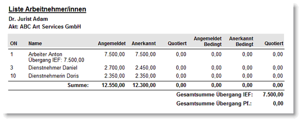 INS_DNListe