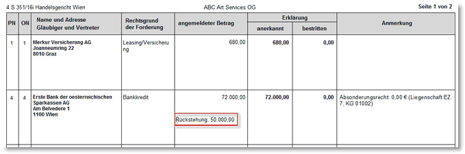 INS_Rueckstehung2