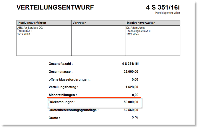 INS_Rueckstehung4