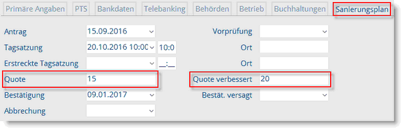 INS_SanierungsplanIVEntlohnung