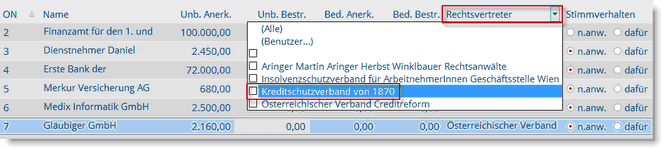 INS_StimmrechtVertreter