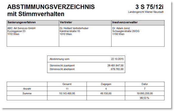INS_Stimmverhalten_drucken_4
