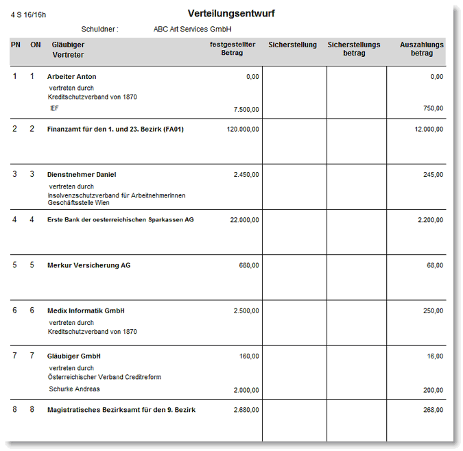 INS_VertEntwurfDok2